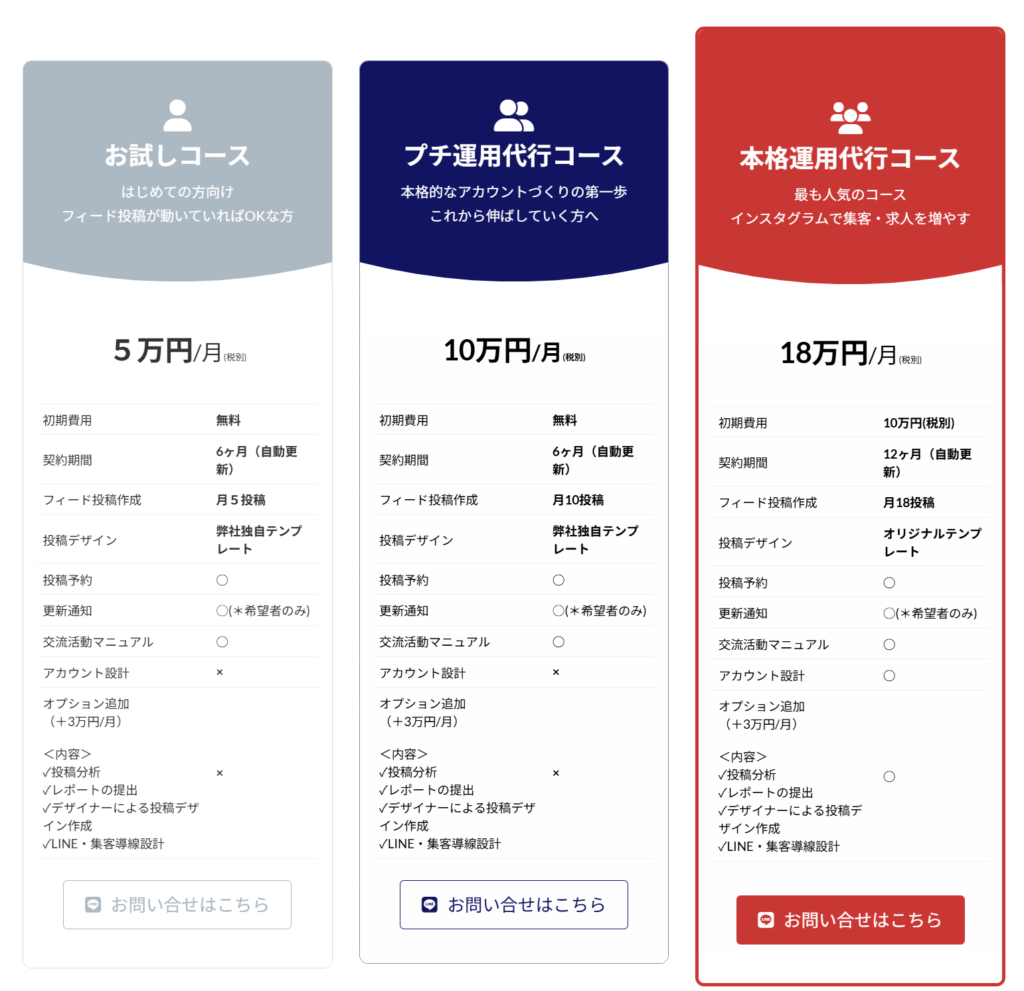 Instagram運用代行比較おすすめ7選【5万円以下】