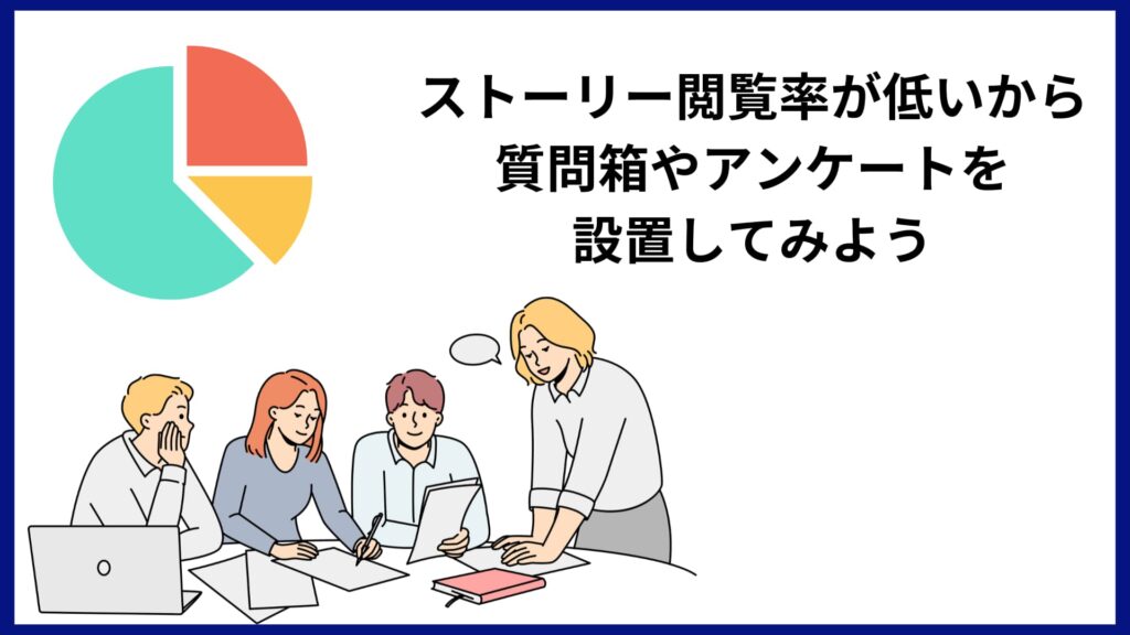 Instagramのインサイトを活用してアカウントのパフォーマンスを向上させる方法を考えている人の図