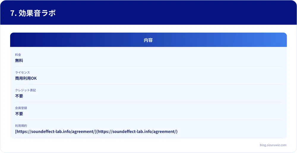 内容の比較表: 料金は内容が無料