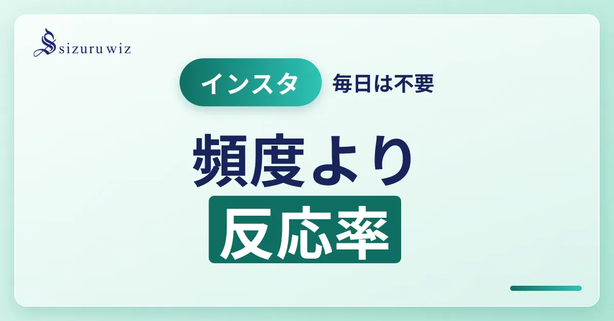 インスタで毎日投稿は必要なし！成果が出る投稿頻度とは？を解説するアイキャッチ画像